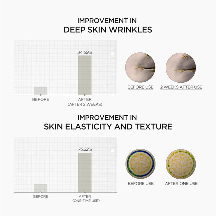 Skin1004 Ampolla potenciadora de retinol al 0,2%, 30ml