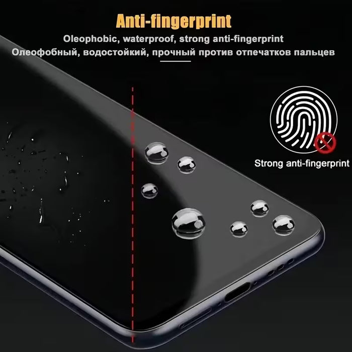 2 piezas de Película Protectora de Privacidad para iPhone 12 pro