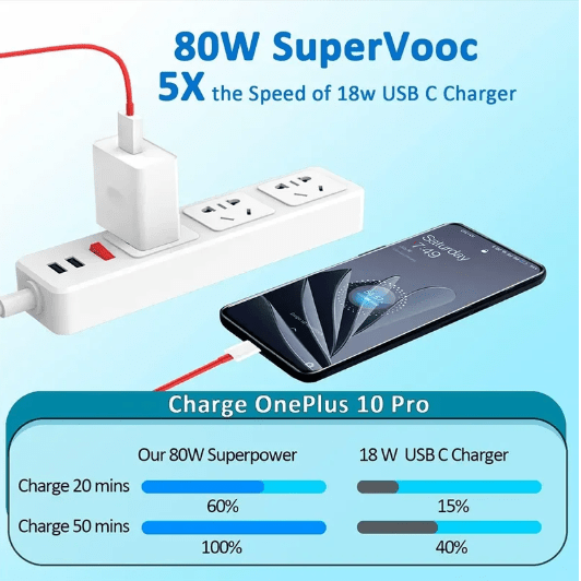 1 Cable original Supervooc Warp USB tipo C de 100 W (8 A) para celular - Quierox - Tienda Online