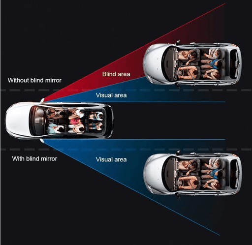 1 Espejo de punto ciego HD de 360 grados, espejo retrovisor convexo ajustable para coche - Quierox - Tienda Online