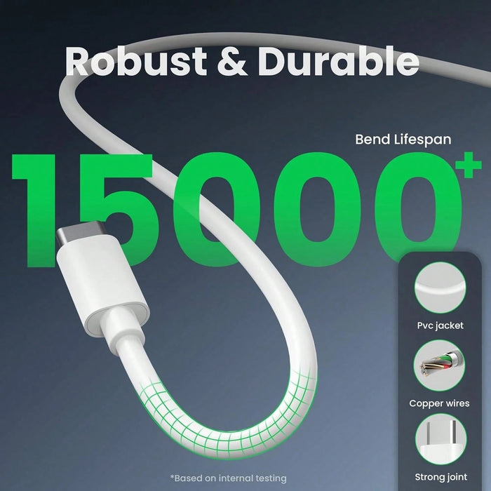 1 Set Adaptador de cargador rápido USB - C de 30W con cable de carga USB - C a Tipo - C de 6.6FT/200cm - Quierox - Tienda Online