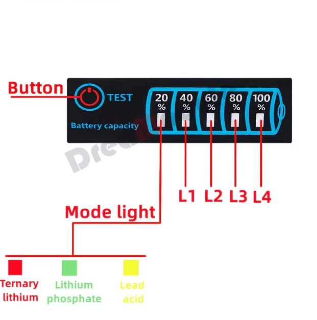 1 unidad de comprobador de capacidad de batería LED de CC de 5 a 30 V, 12 V y 24 V, panel de visualización de potencia - Quierox - Tienda Online