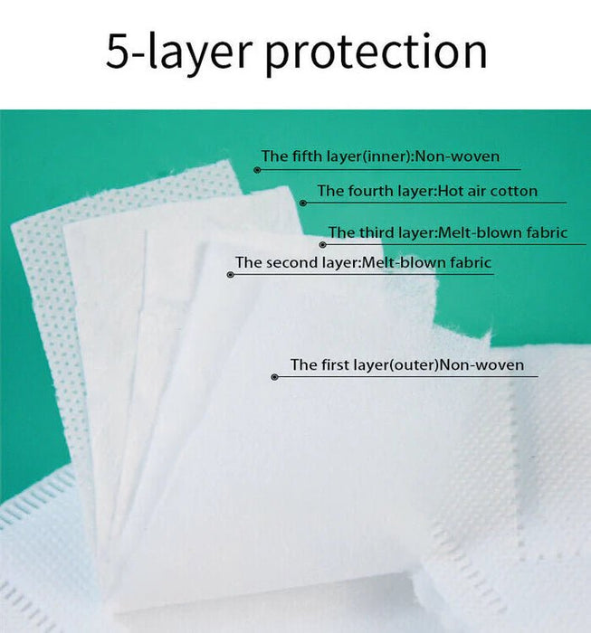 10 mascarillas desechables de seguridad de 5 capas para hombres y mujeres, color negro - Quierox - Tienda Online