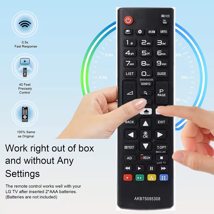 Control Remoto Ergonómico de Repuesto AKB73715603 para TV LED LCD LG