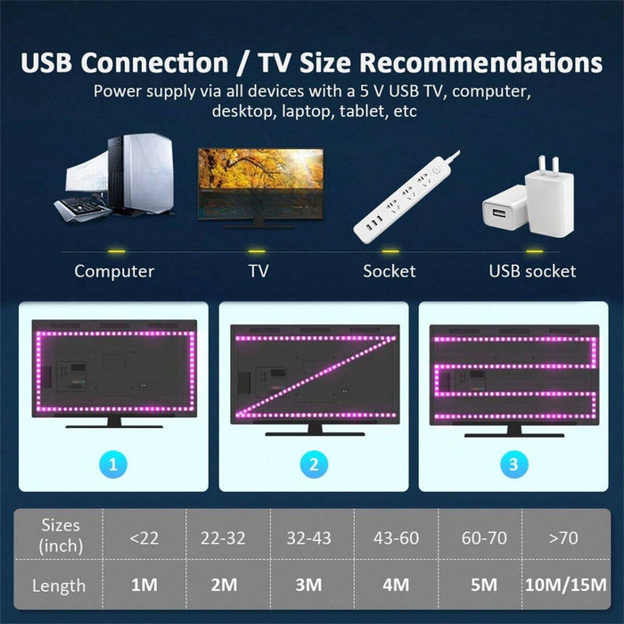 Shein 1 tira de luces LED RGB de 2m para TV y fondo de ordenador con fuente de alimentación USB de 5 V y control de 3 botones (sin mando a distancia)