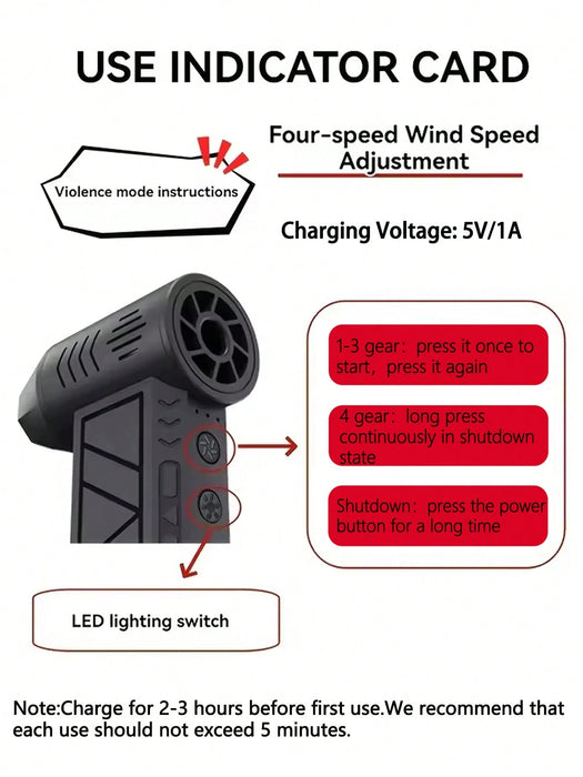 Soplador eléctrico portátil para polvo