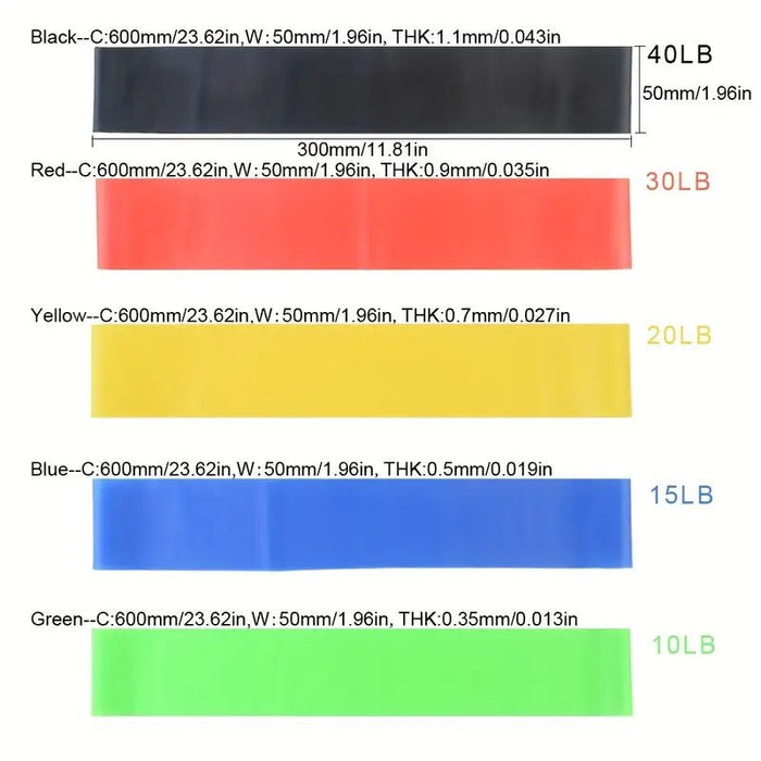 1pc Banda de Resistencia TPE Alta Elasticidad 7.87ft x 0.79ft - verde - Quierox - Tienda Online