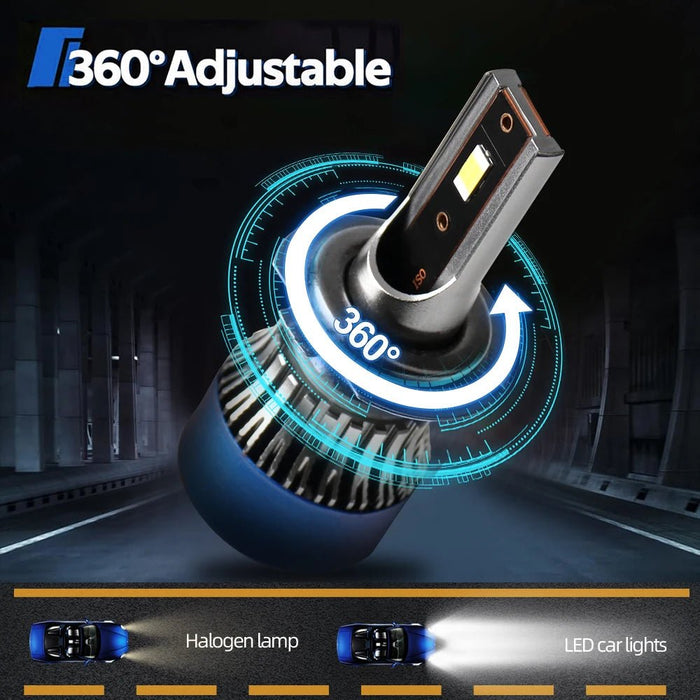 2 bombillas LED H7 de luz alta y baja para faros delanteros de coche, 12 V CC, con ventilador - Quierox - Tienda Online