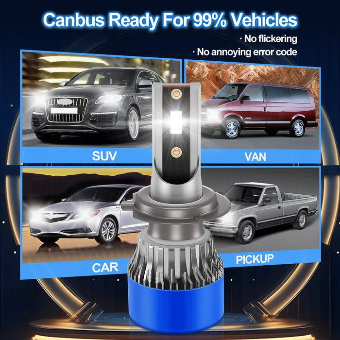 2 bombillas LED H7 de luz alta y baja para faros delanteros de coche, 12 V CC, con ventilador - Quierox - Tienda Online