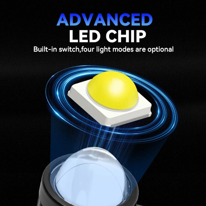 2 faros LED para motocicleta, 12 V, luces LED de alto brillo - Quierox - Tienda Online