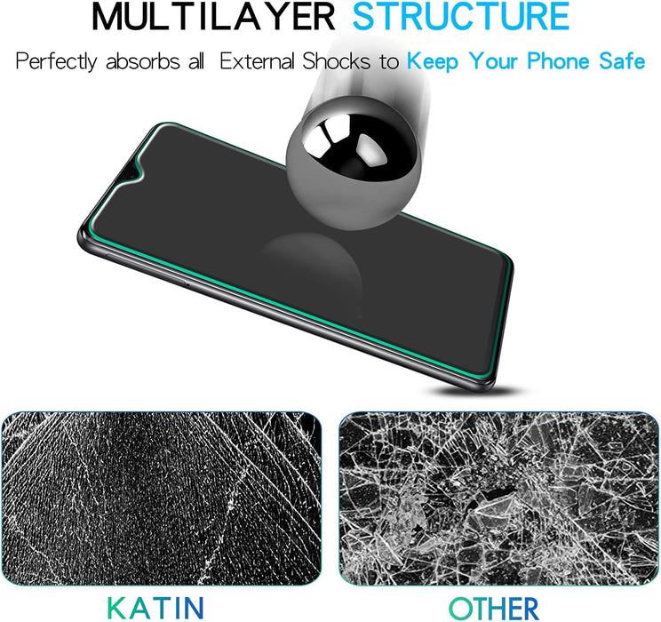 2 Protector de pantalla KATIN para Samsung Galaxy A32 4G - Quierox - Tienda Online