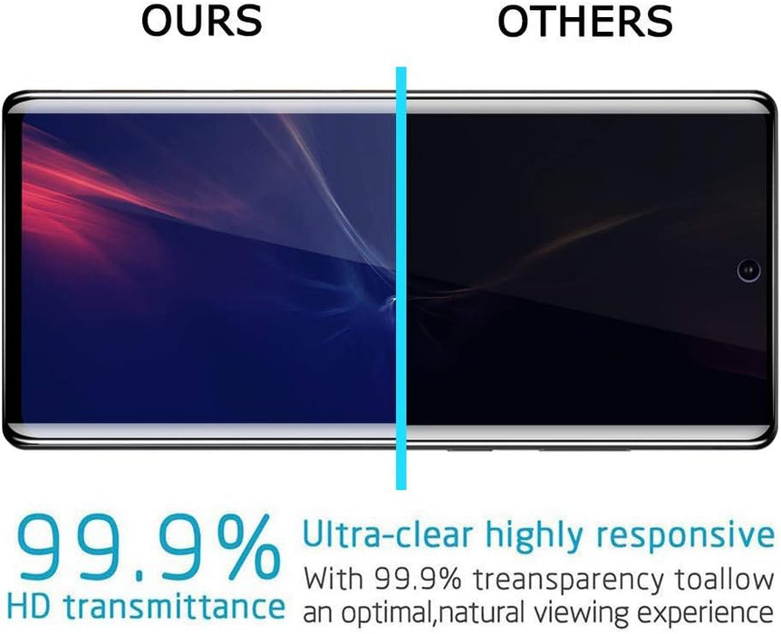 2 unidades Protector de pantalla de privacidad para Galaxy Note 20 Ultra - Quierox - Tienda Online