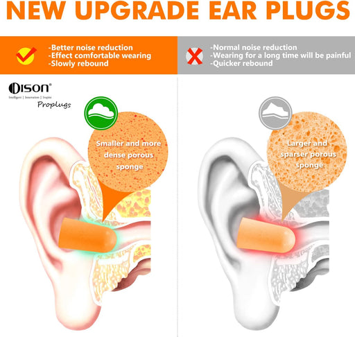 200 pares de tapones para los oídos suaves - Quierox - Tienda Online