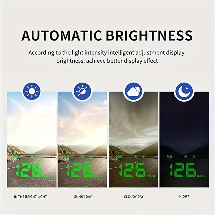 1pc, Pantalla de Visualización para Coches, Velocímetro MPH, Pantalla de Velocímetro para Coche