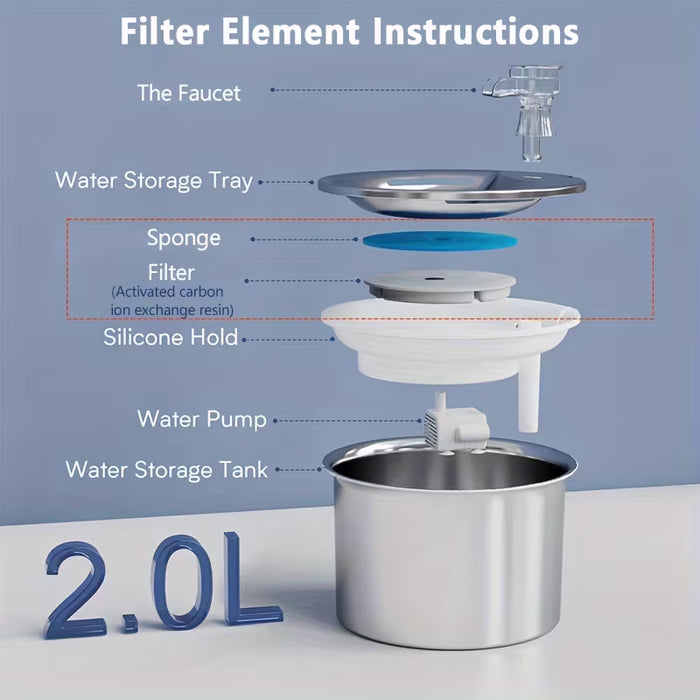 6pcs filtros de repuesto para dispensadores de agua automáticos para mascotas