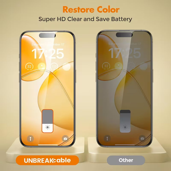 5pcs Protector de Pantalla de Vidrio Templado de Privacidad para iPhone 14 Pro Max