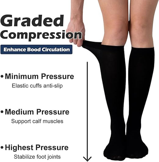 (3 pares) Calcetines de compresión de 20 - 30 mmHg, largos hasta la rodilla, para mujeres y hombres - Quierox - Tienda Online