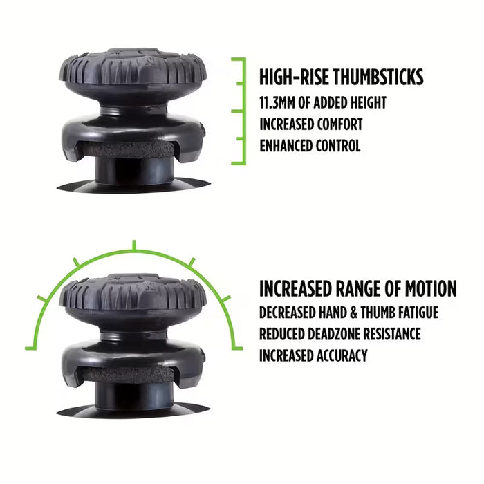 2 Piezas de Extensores para Mandos PS4 y PS5, Agarres para Pulgares