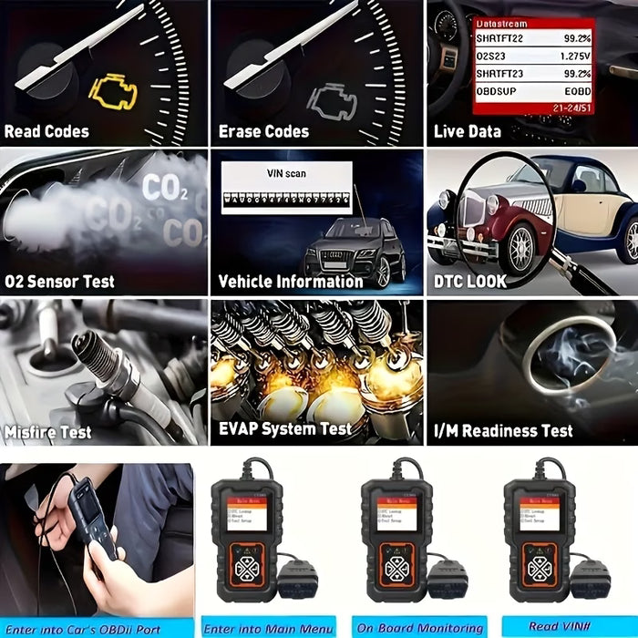 Escáner CY3001 OBD2 para escánear fallos del motor