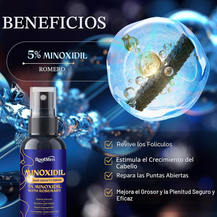 5 % de Minoxidil para el Crecimiento del Cabello para Hombres y Mujeres - Quierox - Tienda Online