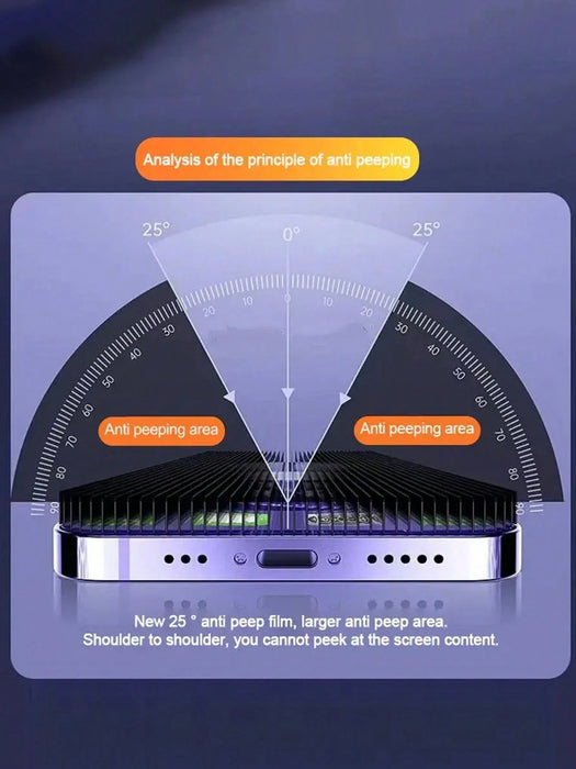 5 protectores de pantalla de vidrio compatibles con iPhone - Quierox - Tienda Online