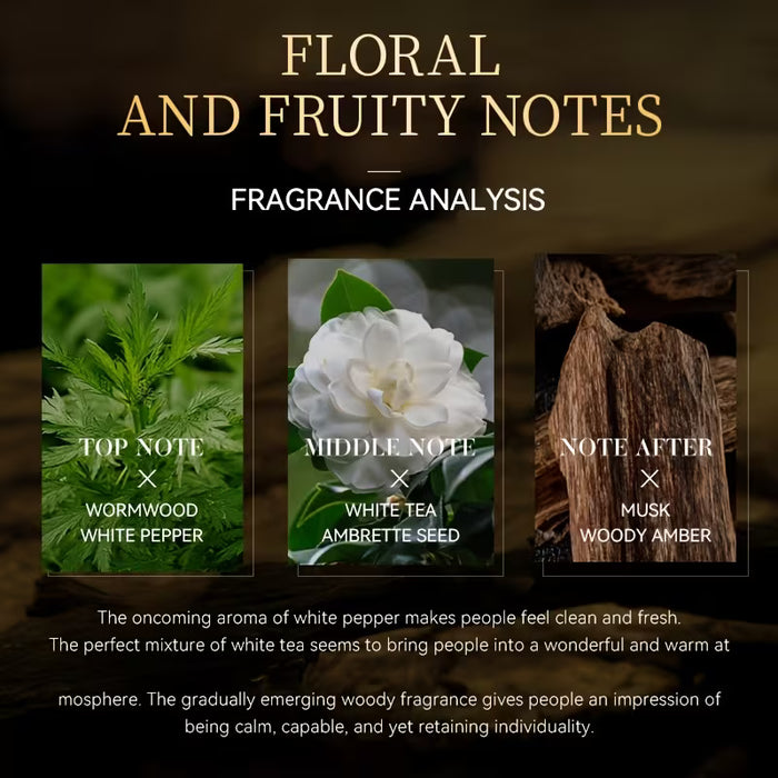 Perfume Té Blanco y Musgo de Roble 30ml Aroma Ligero y Fresco