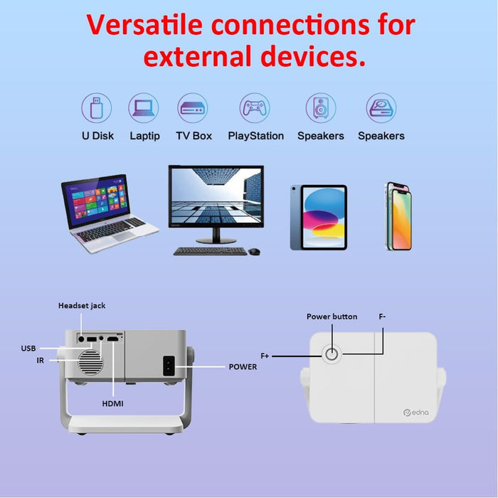 Proyector portátil de películas con soporte integrado 1080P 500 ANSI con WiFi