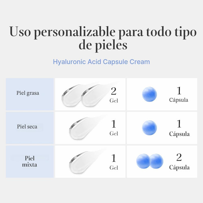 Medicube Crema cápsula con ácido hialurónico para una hidratación duradera de 120 horas, 55G