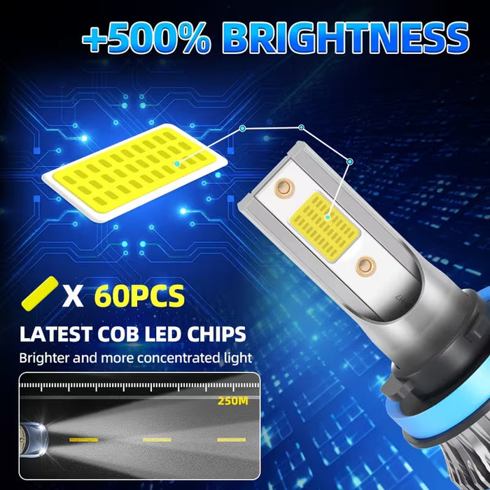 Paquete de 2 Bombillas LED para Faros 12V-24V, 9006 Luz Alta/Baja COB para Coche