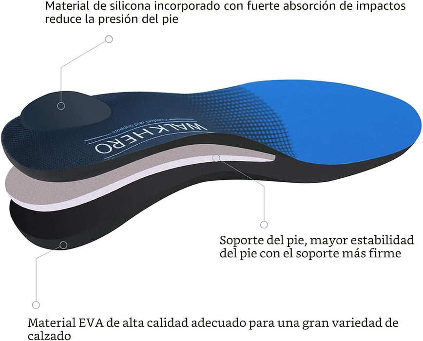 Plantillas de pies planos, soportes de arco, plantillas ortopédicas para dolor de pies
