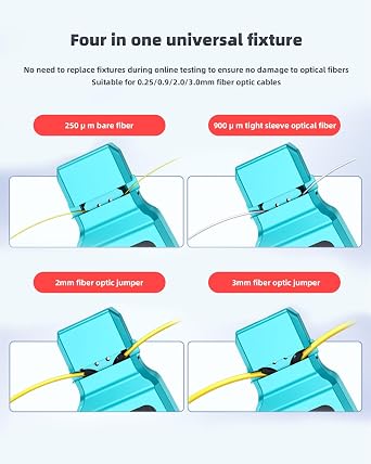 Identificador de fibra óptica a batería -50-26 dBm – Herramienta 5 en 1 con medidor