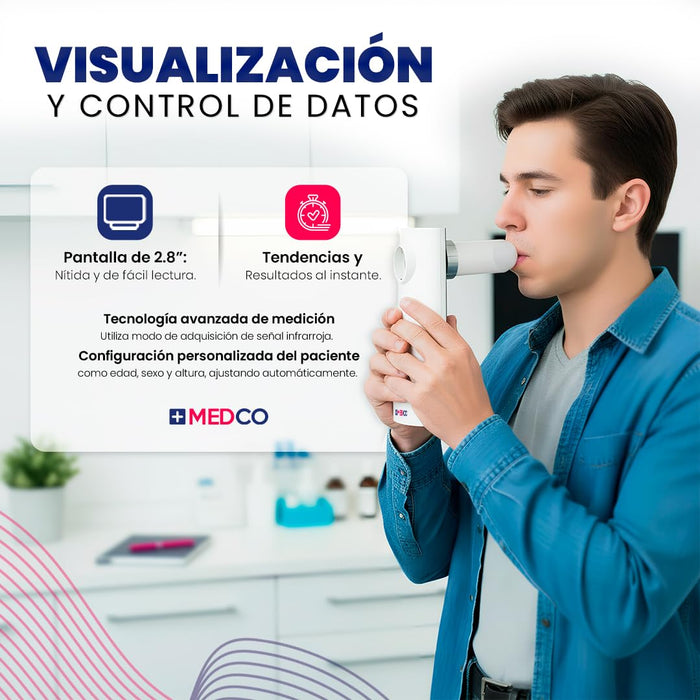 CONTEC SP80B Espirómetro Bluetooth portátil para espirometría de función pulmonar
