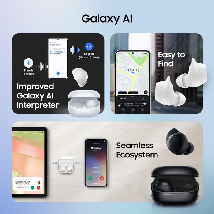 Samsung Galaxy Auriculares Buds Core SM-R410
