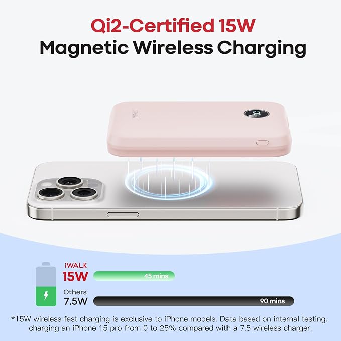 iWALK Banco de energía magnético de 5000 mAh, cargador portátil inalámbrico