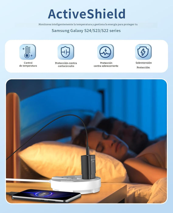 Cargador tipo C de carga rápida, paquete de 2 cargadores USB C de 25 W con cable de 1,8 m.