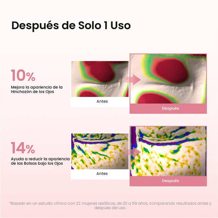 BIODANCE Parches de hidrogel para debajo de los ojos, péptido de colágeno, antiarrugas y líneas finas (30 pares)