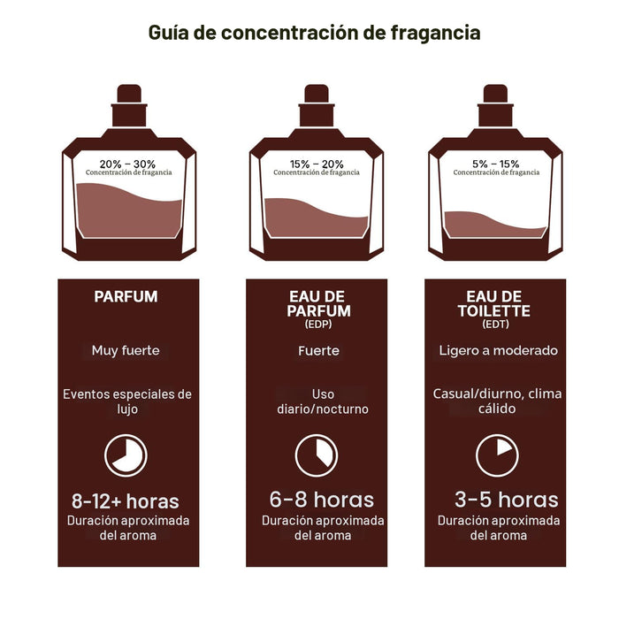 Perfume Lattafa Pride Art of Universe Eau de Parfum en espray unisex, 3.4 onzas