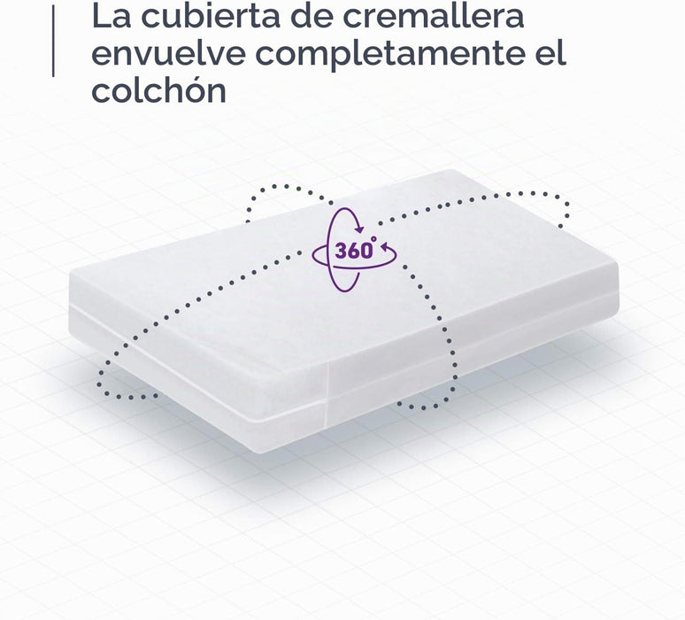 BLISSFORD Protector de colchón de plástico con cremallera, impermeable, resistente y silenciosa
