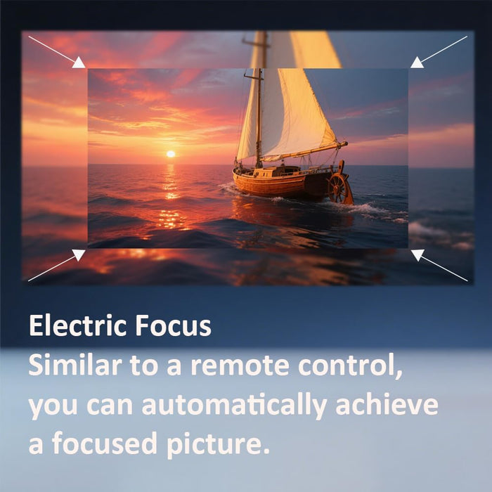 Proyector portátil de películas con soporte integrado 1080P 500 ANSI con WiFi