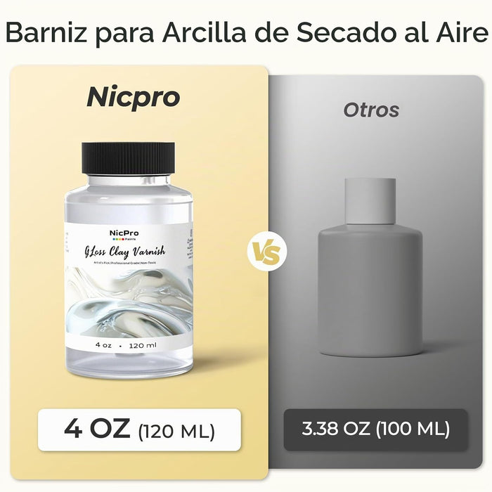 Barniz de arcilla de secado al aire Nicpro, sellador de esmalte de arcilla de secado al aire para cerámica