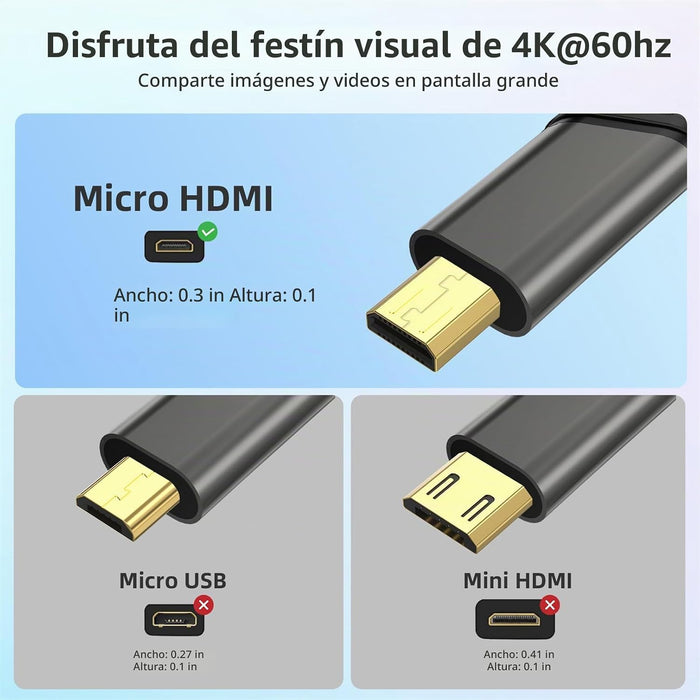 Adaptador Micro HDMI a HDMI, 4K @60Hz 3D 1080P Tipo D a A