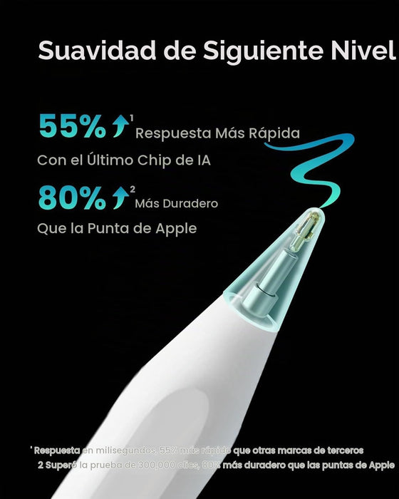 Metapen Lápiz A8 para Apple iPad 2018-2025 sensibilidad de inclinación 5ª generación