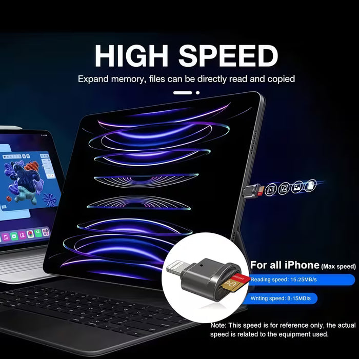 Lector de Tarjetas Lightning, Compatible con iPhone 14/13/12 y iPad, Puerto OTG de 8 Pines