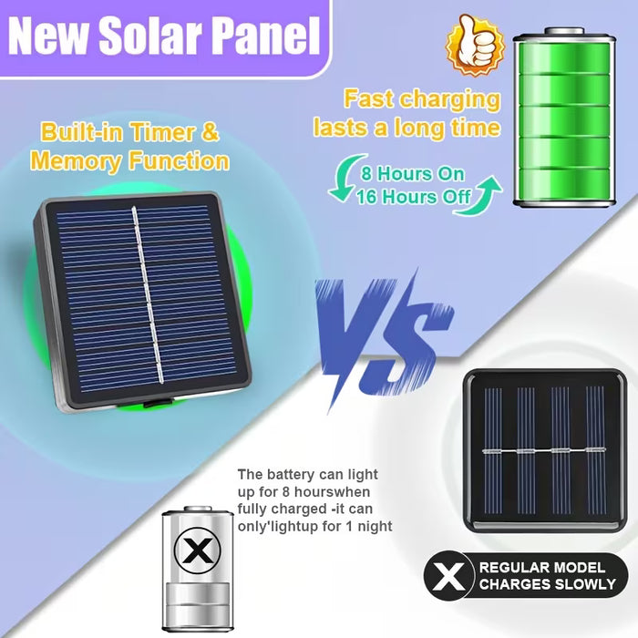 1 luz solar de cadena brillantes ideales para decoración interior o exterior