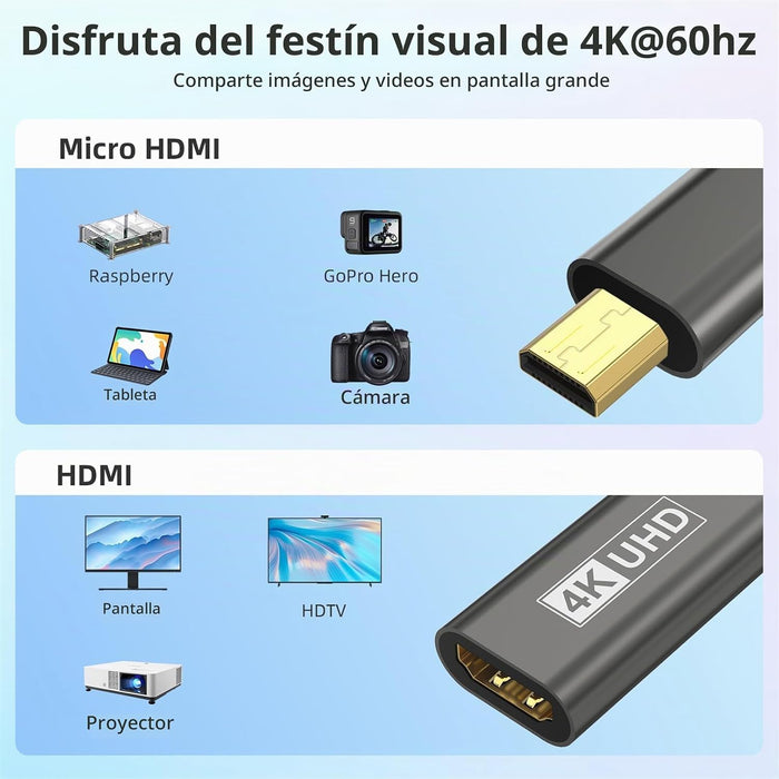 Adaptador Micro HDMI a HDMI, 4K @60Hz 3D 1080P Tipo D a A