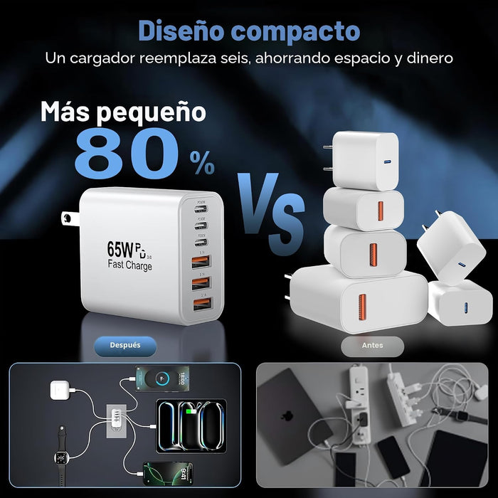 Bloque de cargador USB C, adaptador de pared PD QC cargador rápido de 65 W