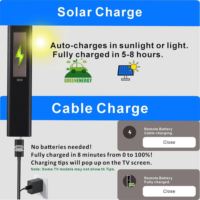 Mando a distancia solar de repuesto para Samsung Smart TV (2018-2025)