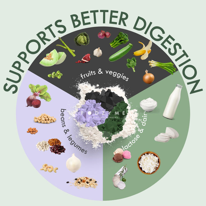 FODZYME de Kiwi Biosciences: nuevas enzimas digestivas que descomponen los FODMAP 30 sobres