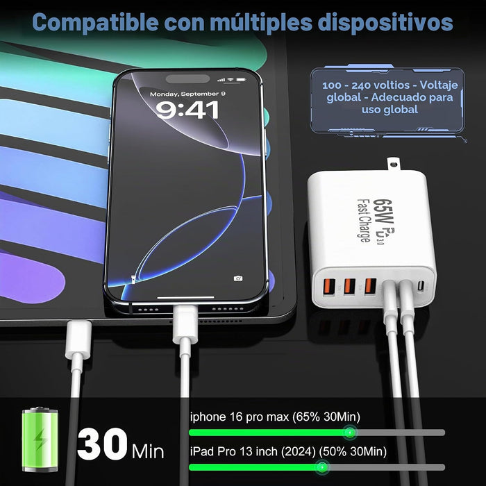Bloque de cargador USB C, adaptador de pared PD QC cargador rápido de 65 W