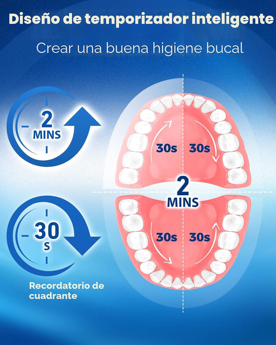 TEETHEORY - Cepillo de dientes eléctrico giratorio para adultos con 8 cabezales